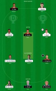 SOM vs LAN Dream11 Fantasy Tip #2 - T20 Blast